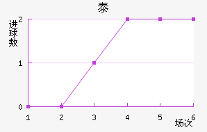 ̩