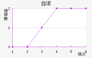 ضŵֽ