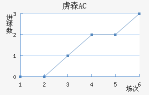 ²ɭEAC