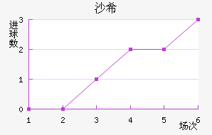 ɳϣ