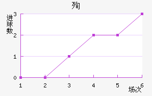 ѳϽ