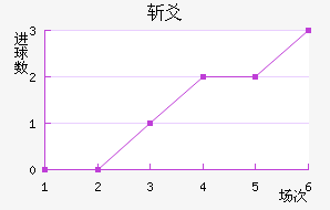 նسǽ