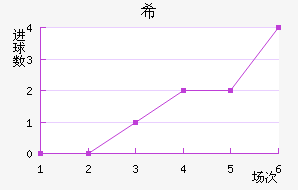ϣʷسǽ