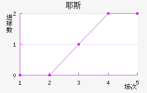 Ү˹