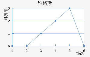 ά·˹