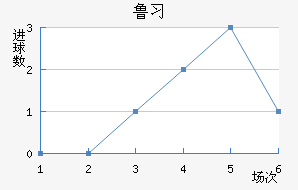 ³ϰ½