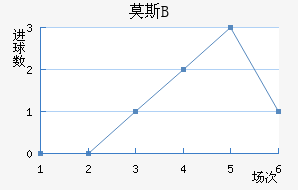 Ī˹˹ʹBӽ