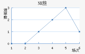 NKЩ˽