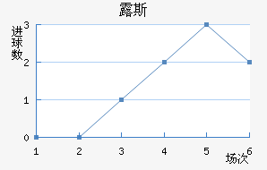¶˹