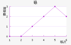 µн