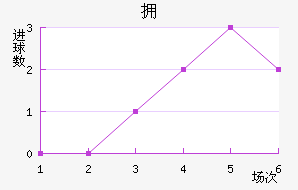 ˹صĦ