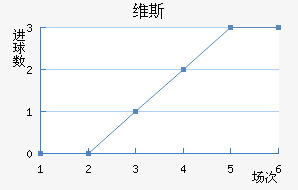 ά˹
