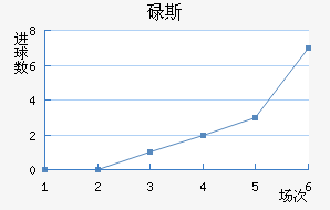 µ˹