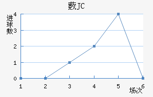 ޴JC