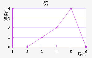 Ŭǽ