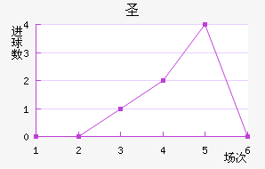 ʥǸ糿