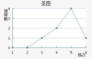 ʥͼǽ