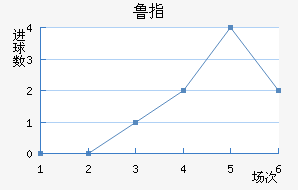 ³ָ