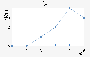 ˶ǽ
