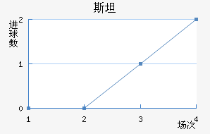 ˹̹½