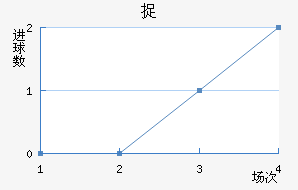 ׽衽