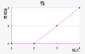 ջ½