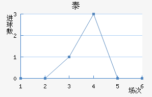 ̩