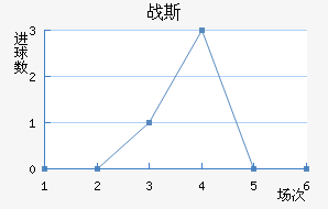 Ῠ˹˽