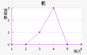 Ǹ˹