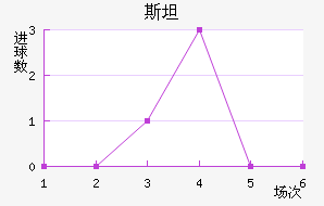 ˹̹˹