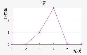 ڵ֧