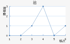 Ǣ