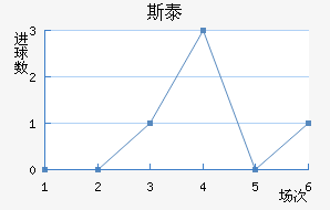 ˹̩