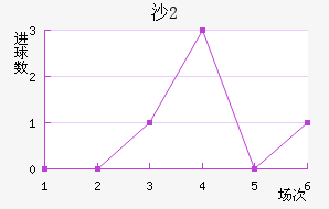 ɳذU20