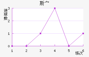 ˹岩ǽ