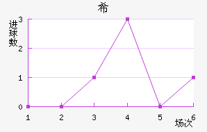 ϣ