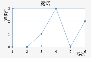 ¶ŵ