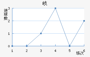 ᪸񺣽