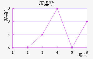 ѹŰ˹