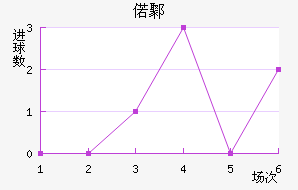 ټ۸ֹŷ