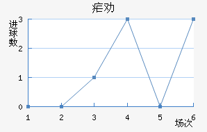űȰ½