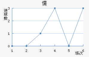 ųǽ
