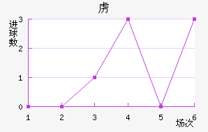 ²ɭ