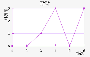 ˹˹