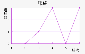 Ү·ն
