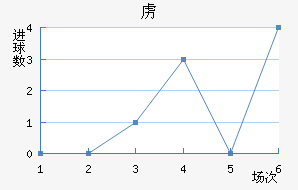 AFC²ǽ