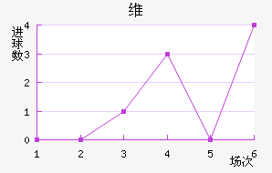 άǽ