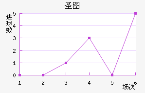 ʥͼǽ