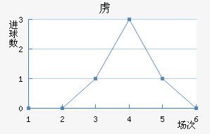 ²ɭ