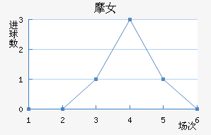 ĦŮ